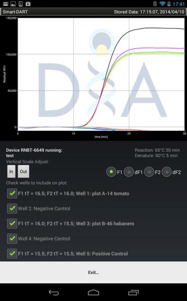 Smart-DARTTM interface